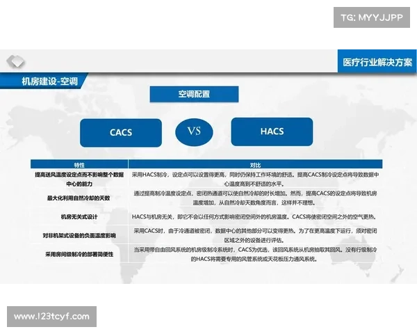 重要的电压台风威胁需要美国关键基础设施立即采取行动 媒体 重要的电压台风威胁需要美国关键基础设施立即采取行动 媒体